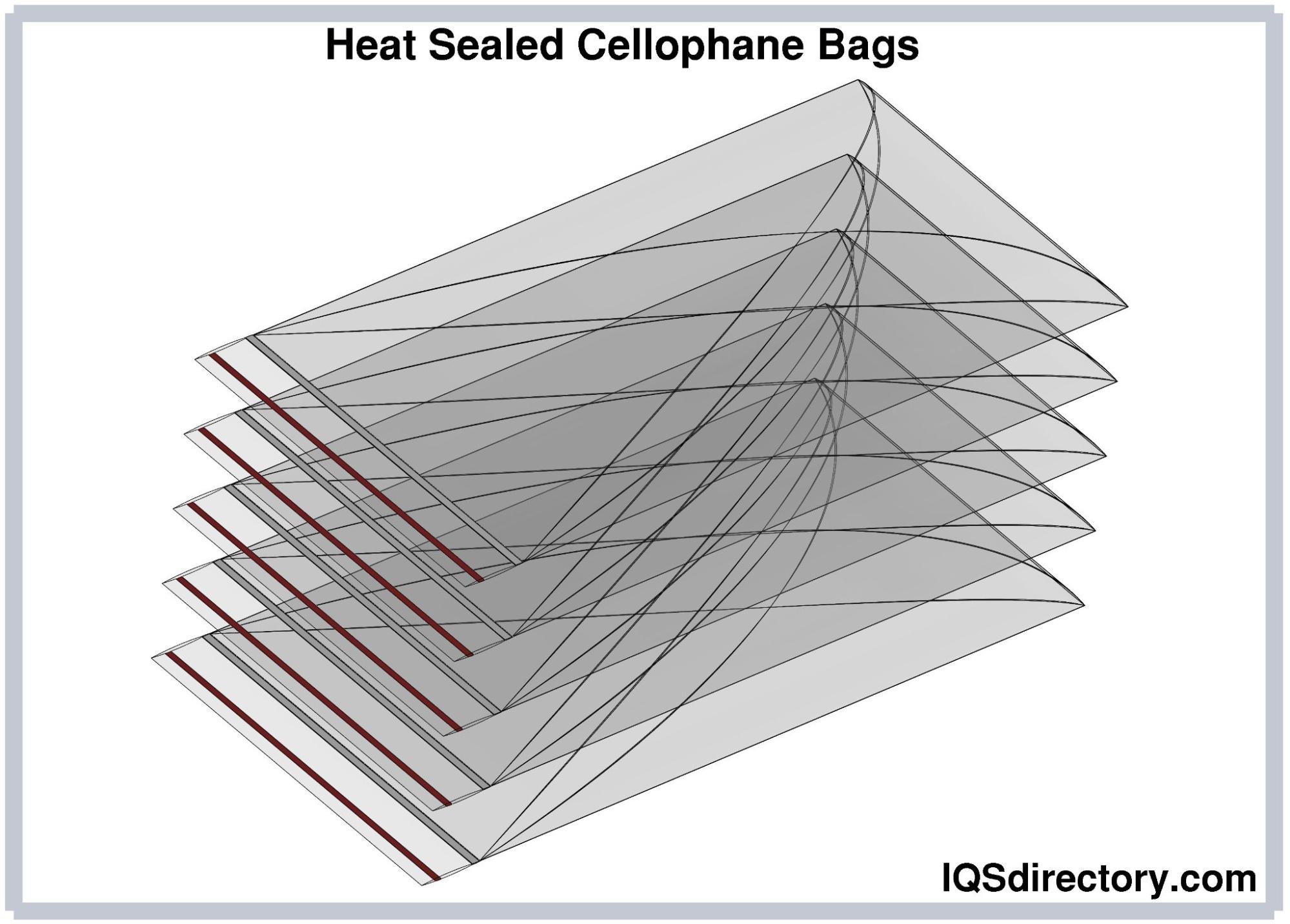 Heat Sealed Cellophane™ Bags Heat Sealed Cellophane™ Bags